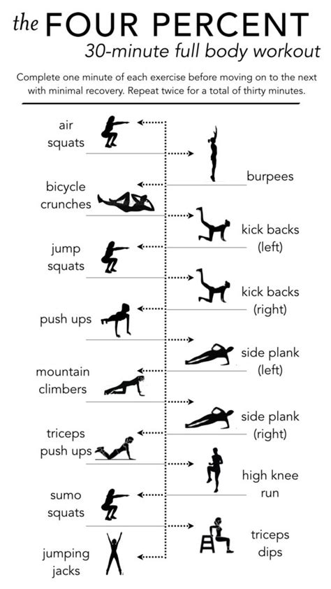 Full Body 30 Minute Workout The Four Percent
