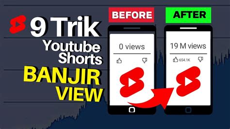 Trik Tembus Juta View Youtube Shorts Dengan Cepat Cara Youtube