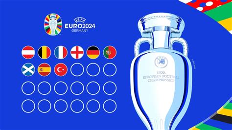 UEFA EURO 2024 qui sont les qualifiés UEFA EURO 2024 UEFA