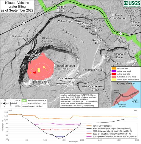 VOLCANO WATCH: How Kīlauea Lava Fills Its Craters