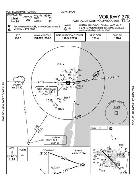 Fort Lauderdale Intl Airport Approach Charts Nycaviationnycaviation