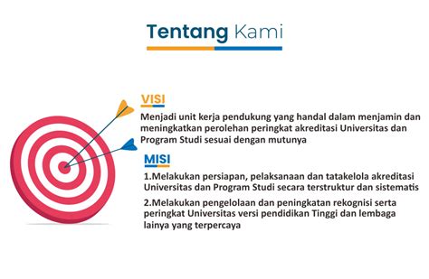 Akreditasi Universitas Mercu Buana Yogyakarta