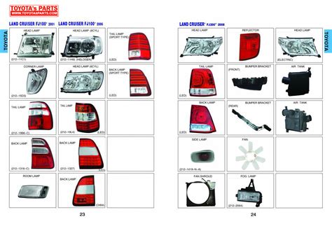 Toyota Body Parts Catalog, Head Lamp, Rear Lamp, Bumper, Grille, Fan ...
