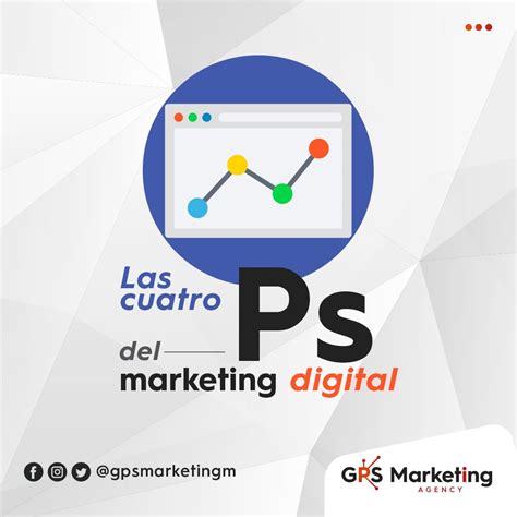 Los Mejores Art Culos Sobre Marketing Digital Y Inbound Marketing