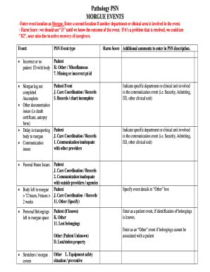 Fillable Online Pathology Jhu Policy Protocol Form Changes Required By