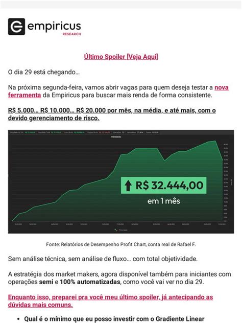 Brazil Empiricus CPL Último Spoiler Milled