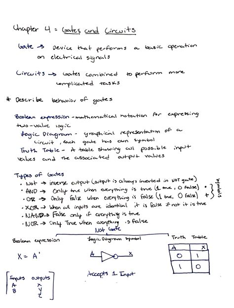 Solution Gates And Circuits Studypool