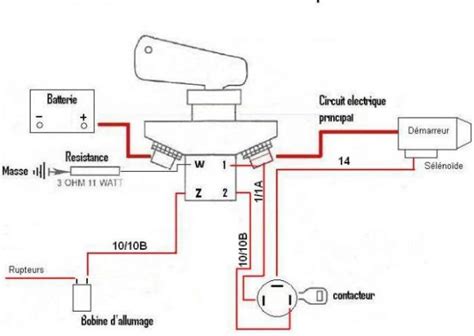 Schema Electrique Tracteur Renault D Combles Isolation