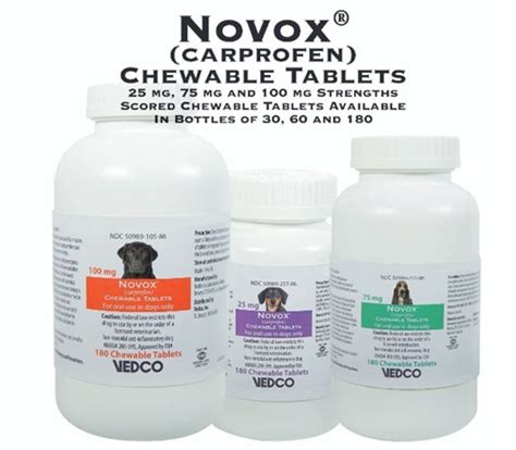 Novox Carprofen Nsaid For Relief Of Pain And Inflammation Due To