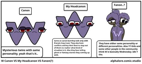 W Canon Vs My Headcanon Vs Fanon Comic Studio