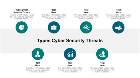 Top 25 Cybersecurity Powerpoint Templates To Safeguard Technology The