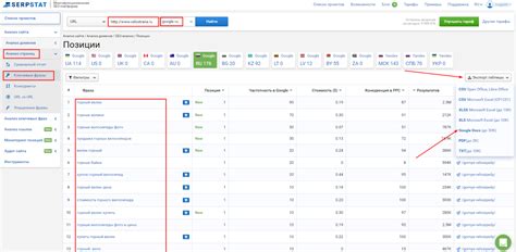 Урок SEO: как продвигать отдельные страницы сайта? ⋆ Блог Digital ...