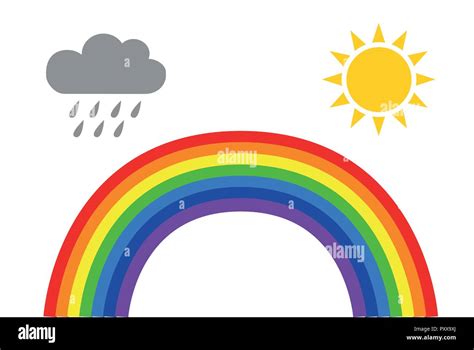 Das Symbol Regenbogen Wetter Mit Regen Wolken Und Sonne Auf Wei Em