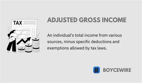 Adjusted Gross Income Definition Formula Examples