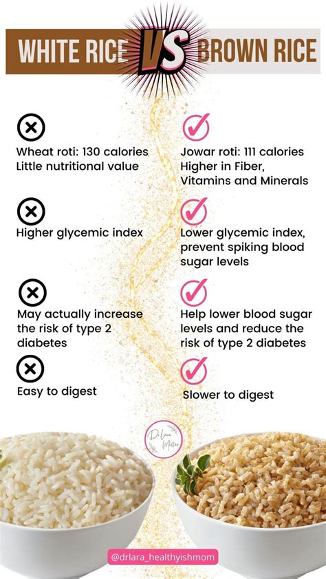 White Rice Vs Brown Rice Low Glycemic Diet High Glycemic Diet High