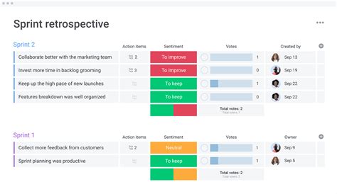 Software Development Templates For Every Sprint