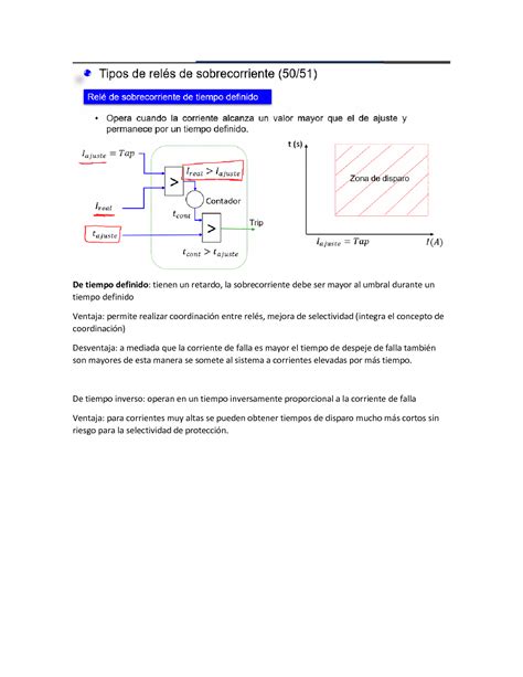 Solution Proteccion De Sobrecorriente Studypool