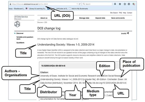 Referencing Data Data Sets Research Data Management Libguides At Bournemouth University