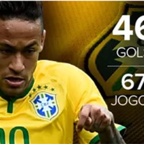 Pela Seleção Neymar está a dois gols de superar Pelé aos 23 anos