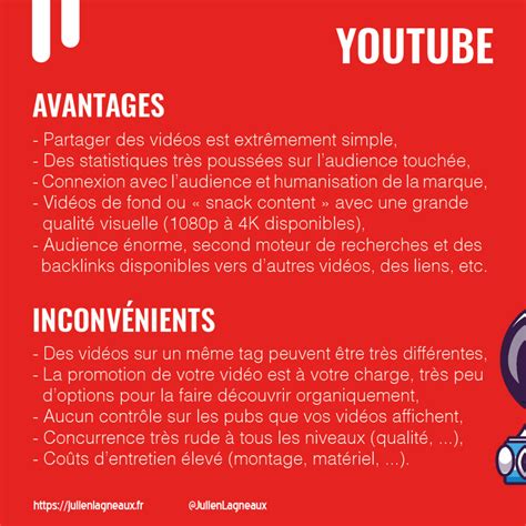 Youtube Avantages et inconvénients Acapros fr