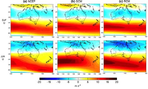 Mean Hpa Zonal Wind Speed In The Period In The Seasons