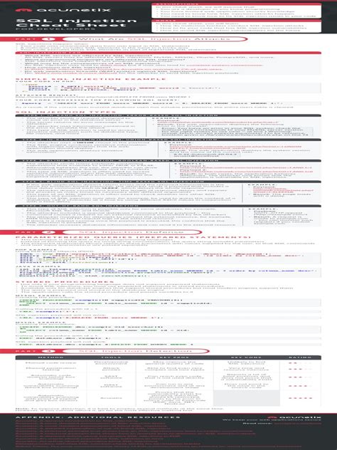 Sql Injection Cheat Sheet Pdf Download Free Pdf Data Management