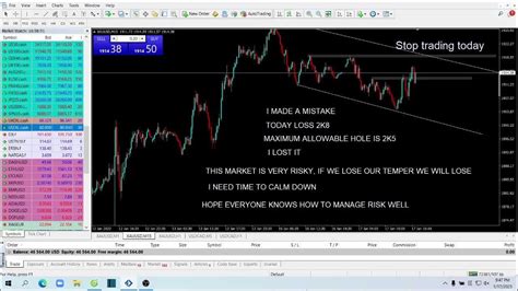 Live Xauusd Forex Gold Ftmo Fund My Trading Strategy 171 Youtube