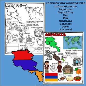 Armenia Fact Sheet For Early Readers A Country Study By Starlight