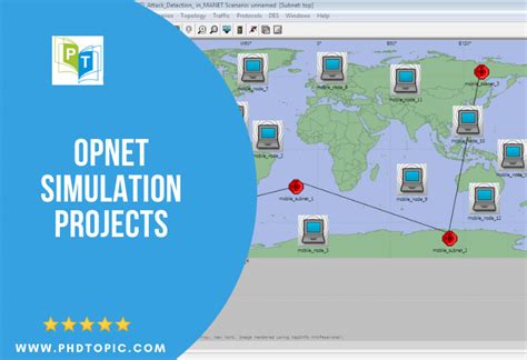 Opnet Simulation Projects | Opnet Simulator Tutorial