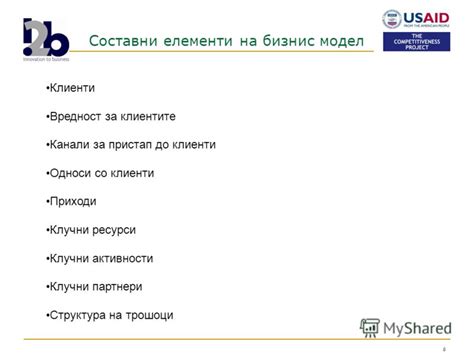 Презентация на тему: "Дизајнирање на Бизнис Модел– Создавање на успешен ...