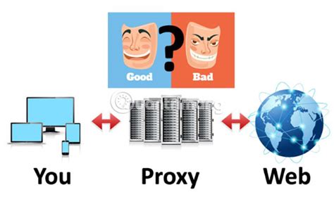 Reasons Why You Should Avoid Free Proxy Servers Tipsmake