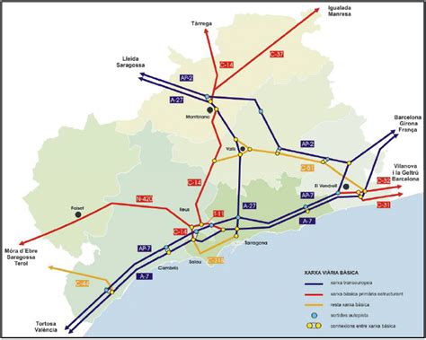 Esquema de la xarxa viària bàsica proposada pel PITC Download