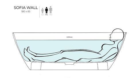 Пристенная ванна SOFIA WALL 180 от производителя - SALINI