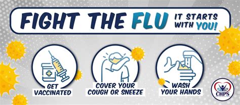 Fight The Flu It Starts With You Offutt Air Force Base News