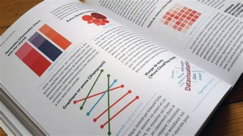 Livre Manuel De Datavisualisation Méthodes Cas Pratiques