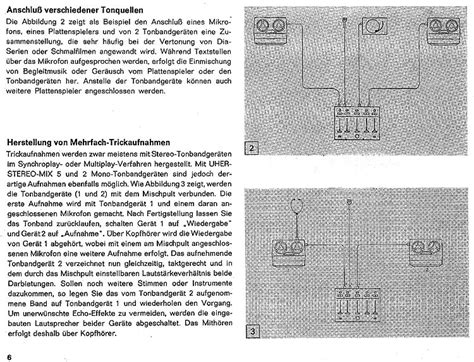 Infrequent Sound Sex Tex Technology Uher Stereo Mix Typ A Mischpult