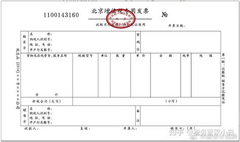 最新版：发票种类和样式（含火车退票费、定额） 知乎