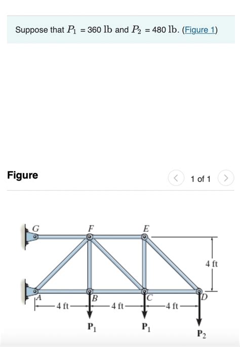 Solved Suppose That P1 360lb And P2 480lb Figure 1 Figure Chegg