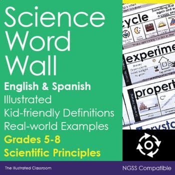 Science Word Wall Free Download | Science word wall, Science vocabulary ...