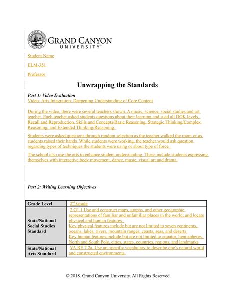 Elm Unwrapping The Standards Chart Student Name Elm Professor