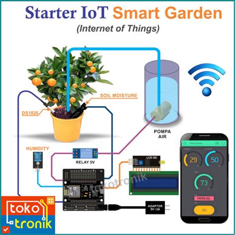 Promo Starter IoT Smart Garden Kit IoT Penyiram Tanaman Otomatis