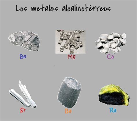 METALES Y MINERALES Blog del curso de Química 2 Prof P Morales B