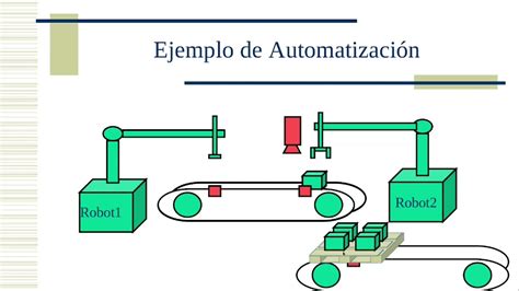 Configurando Contadores De Plc En La Familia De Productivity 2000 Youtube