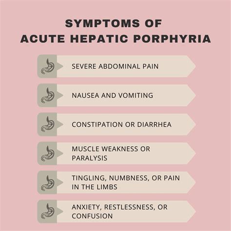 Acute Hepatic Porphyria Causes Risk Factors Symptoms Treatment