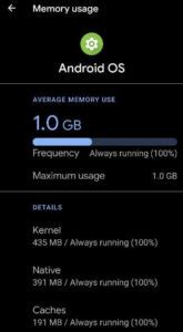 How To Check RAM Or Memory Usage By Apps On Android