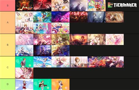 Project Sekai MEIKO Cards Tier List Community Rankings TierMaker