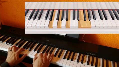 Apprendre Le Piano Tout De Suite Sans Rien Y Connaître Pianohackfr