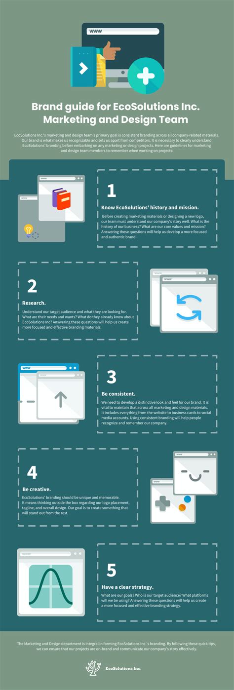 Infografik Werbung Venngage