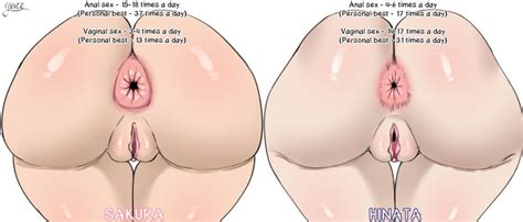 Rule 34 2girls Anus Arched Back Ass Ass Comparison Ass Focus Bent Over Big Ass Big Butt Boruto