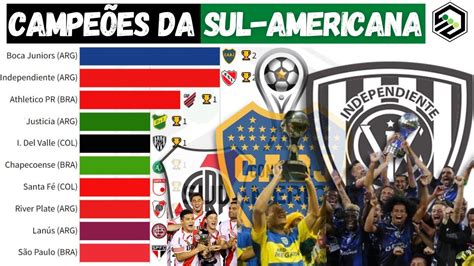 TODOS OS CAMPEÕES DA COPA SUL AMERICANA 2002 2022 YouTube